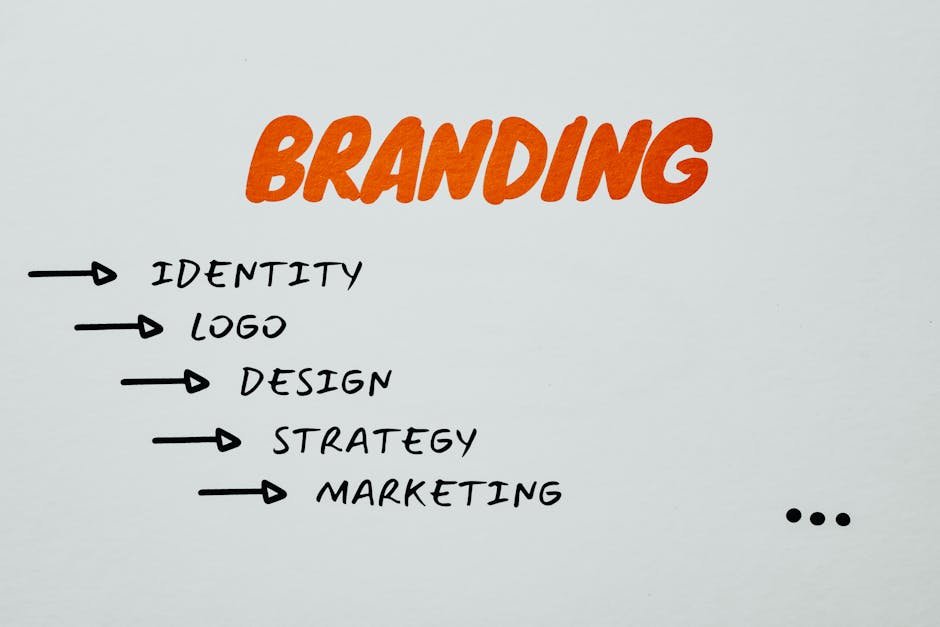 Notebook page with hand-drawn branding, logo, design, strategy, and marketing labels